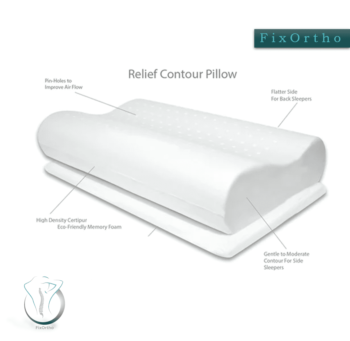 FixOrtho Cervical Contour Posture Memory Foam Pillow - Image 5